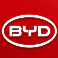 BYD